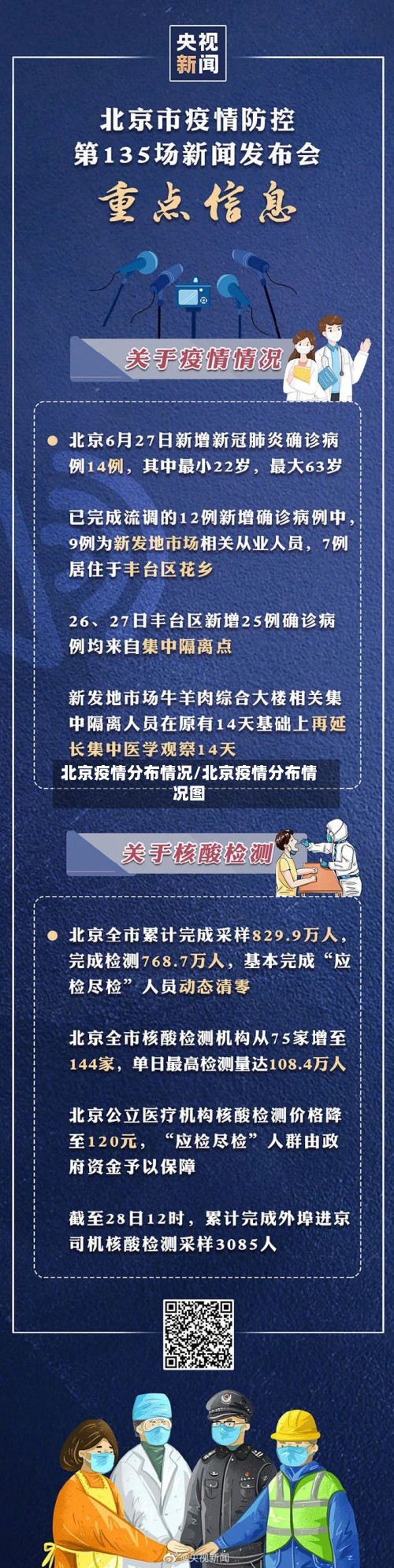 北京疫情分布情况/北京疫情分布情况图
