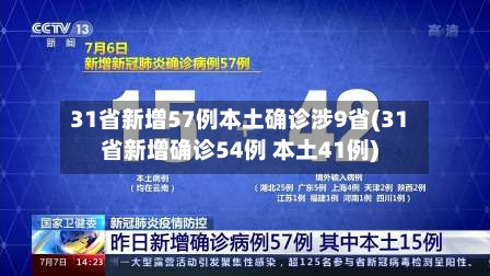 31省新增57例本土确诊涉9省(31省新增确诊54例 本土41例)