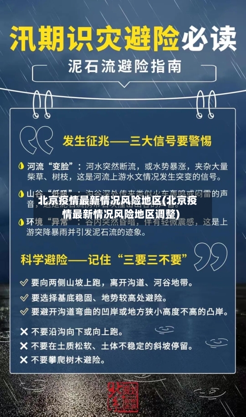 北京疫情最新情况风险地区(北京疫情最新情况风险地区调整)