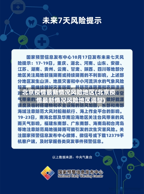 北京疫情最新情况风险地区(北京疫情最新情况风险地区调整)-第2张图片