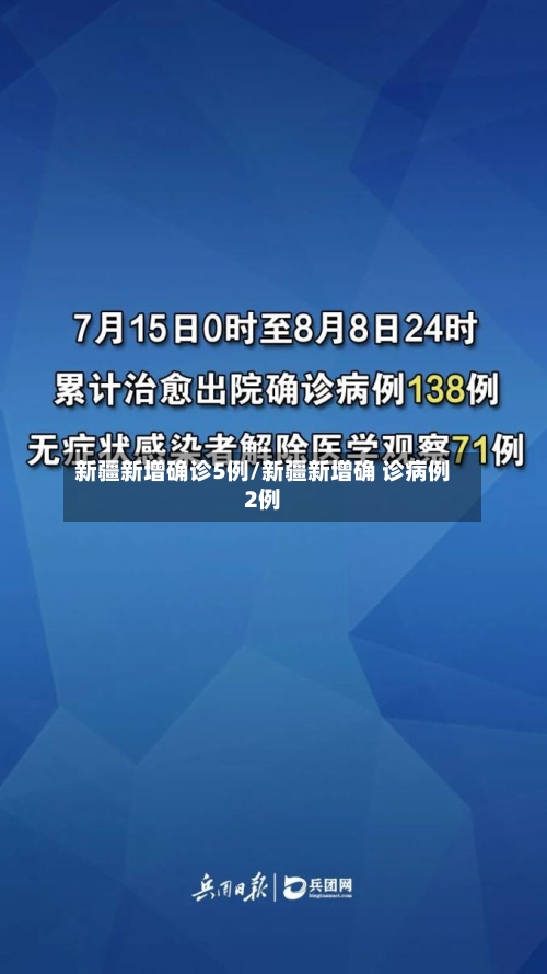 新疆新增确诊5例/新疆新增确 诊病例2例-第2张图片