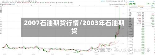 2007石油期货行情/2003年石油期货-第3张图片