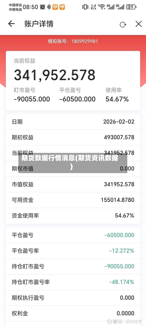 期货数据行情消息(期货资讯数据)-第2张图片