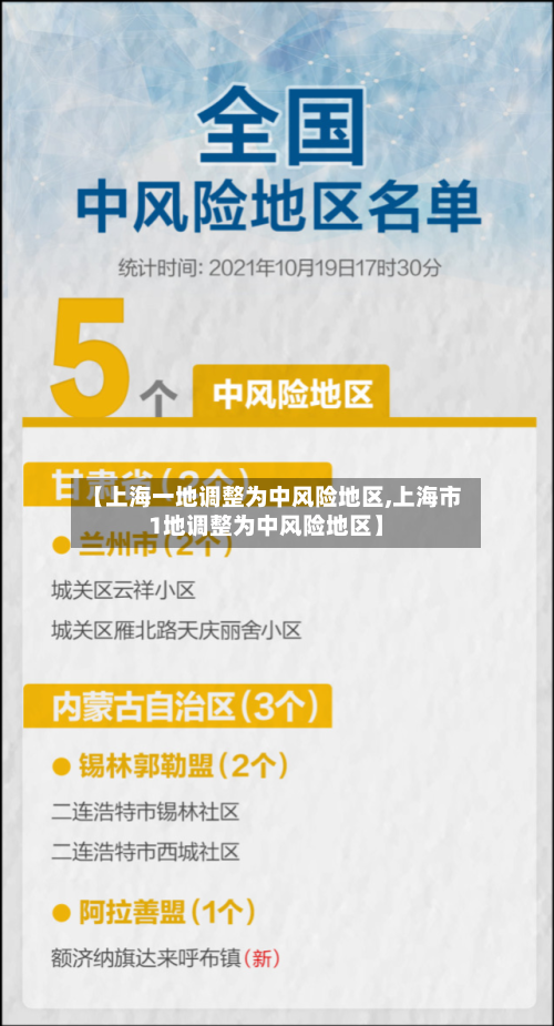 【上海一地调整为中风险地区,上海市1地调整为中风险地区】-第1张图片