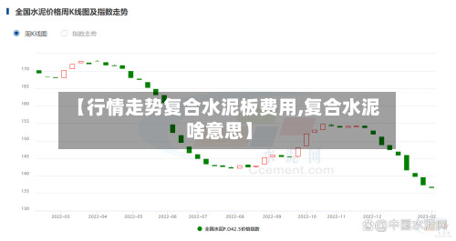 【行情走势复合水泥板费用,复合水泥啥意思】-第3张图片