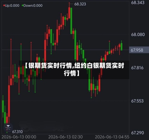 【银期货实时行情,纽约白银期货实时行情】-第2张图片