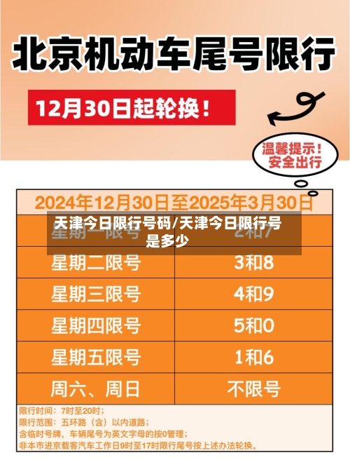 天津今日限行号码/天津今日限行号是多少-第2张图片