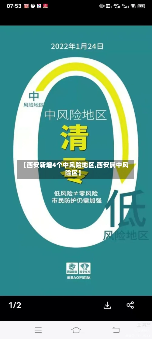【西安新增4个中风险地区,西安属中风险区】