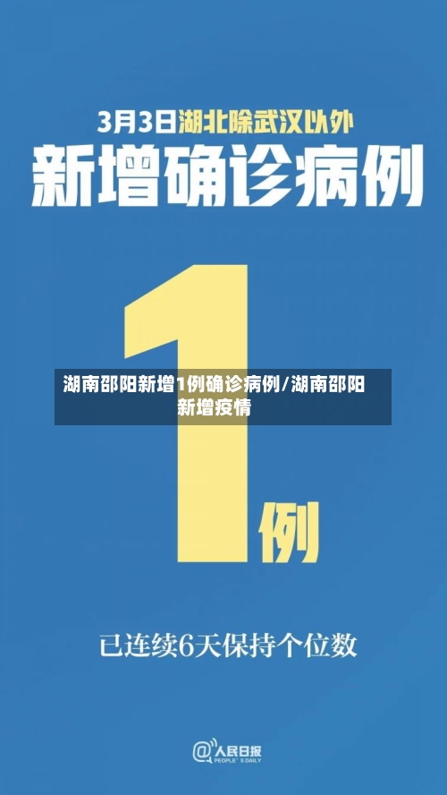 湖南邵阳新增1例确诊病例/湖南邵阳新增疫情-第2张图片