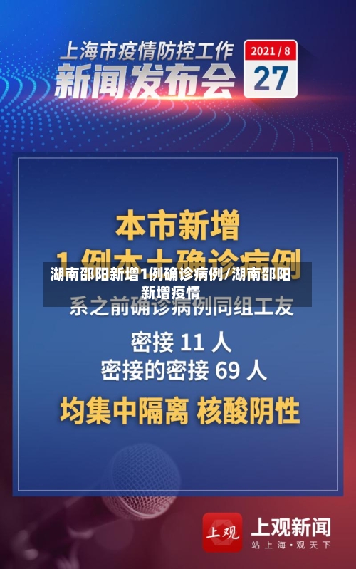 湖南邵阳新增1例确诊病例/湖南邵阳新增疫情
