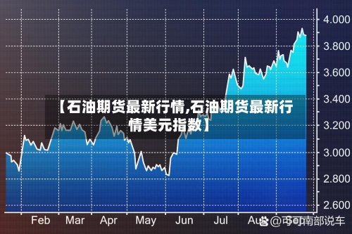 【石油期货最新行情,石油期货最新行情美元指数】-第1张图片