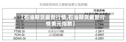 【石油期货最新行情,石油期货最新行情美元指数】-第2张图片