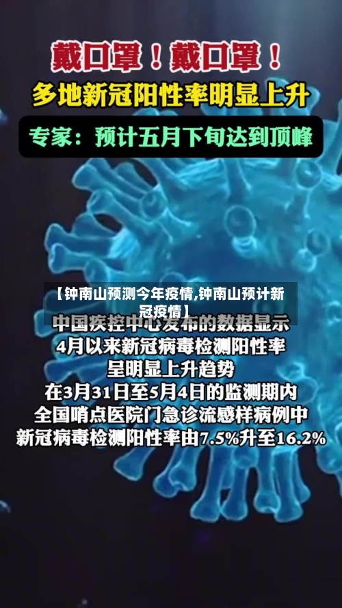 【钟南山预测今年疫情,钟南山预计新冠疫情】