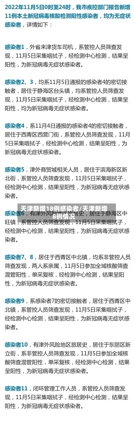 天津新增18例感染者/天津新增8例情况
