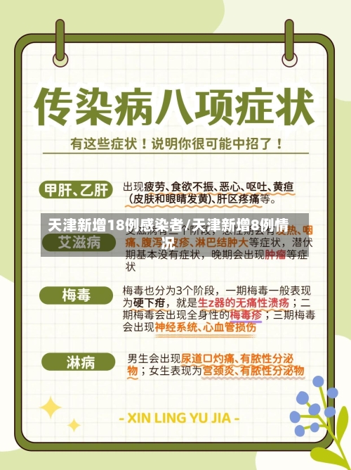 天津新增18例感染者/天津新增8例情况-第2张图片