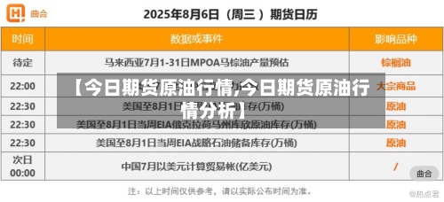 【今日期货原油行情,今日期货原油行情分析】