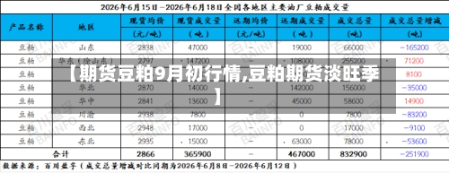 【期货豆粕9月初行情,豆粕期货淡旺季】-第2张图片