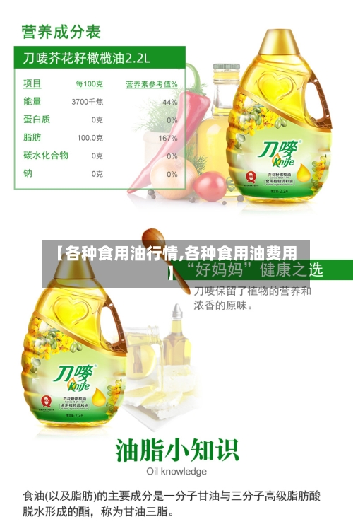 【各种食用油行情,各种食用油费用】-第2张图片