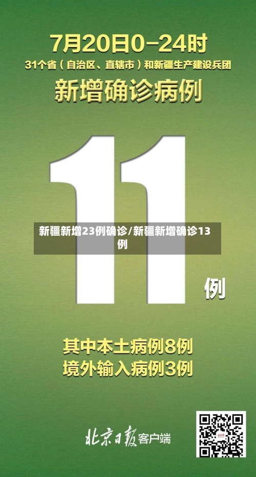 新疆新增23例确诊/新疆新增确诊13例-第2张图片