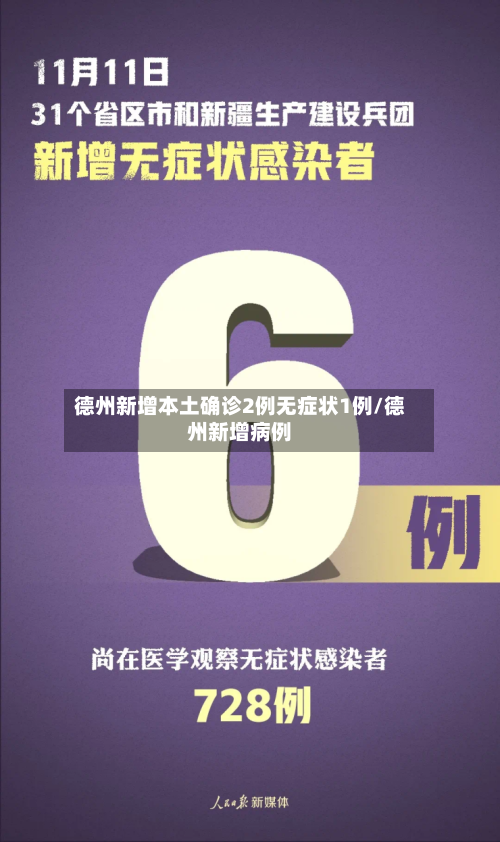 德州新增本土确诊2例无症状1例/德州新增病例-第2张图片