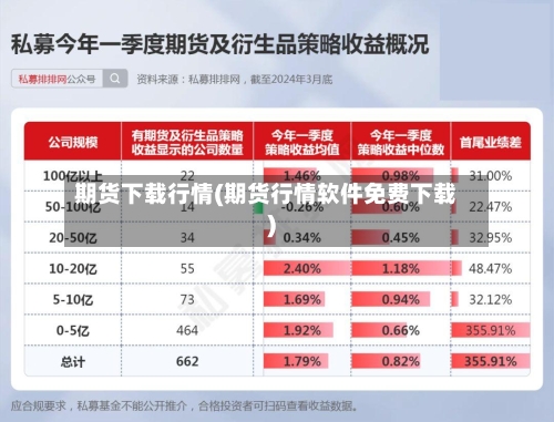 期货下载行情(期货行情软件免费下载)