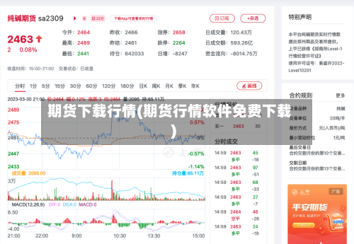 期货下载行情(期货行情软件免费下载)-第2张图片