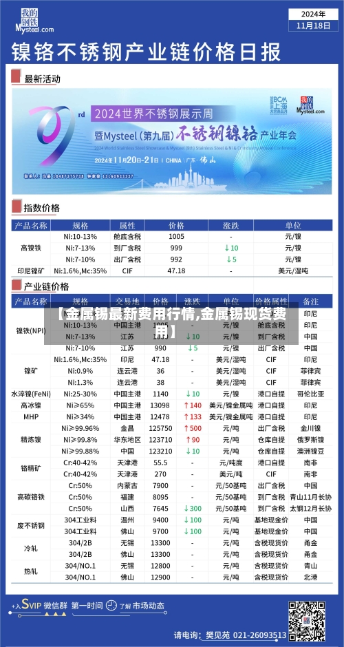 【金属锡最新费用行情,金属锡现货费用】-第2张图片