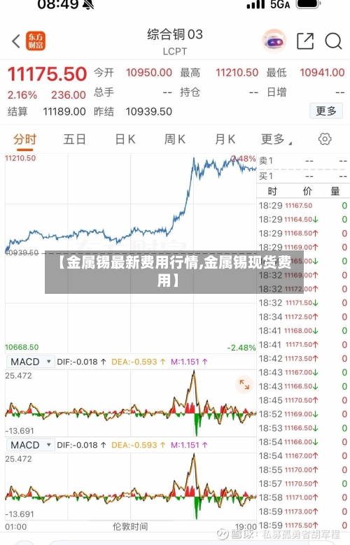 【金属锡最新费用行情,金属锡现货费用】-第1张图片