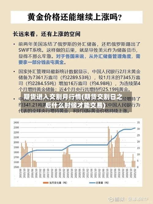 期货进入交割月行情(期货交割日之后什么时候才能交易)-第2张图片