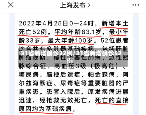 31省新增确诊32例/31省新增确诊52例