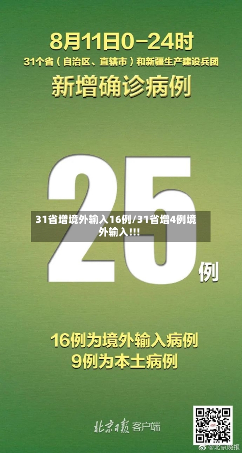 31省增境外输入16例/31省增4例境外输入!!!