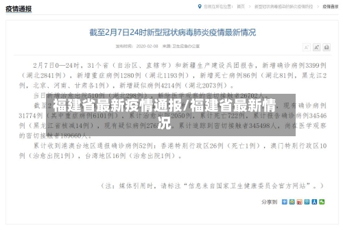 福建省最新疫情通报/福建省最新情况-第2张图片