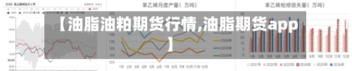 【油脂油粕期货行情,油脂期货app】-第3张图片