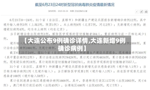 【大连公布9例确诊详情,大连新增9例确诊病例】-第2张图片