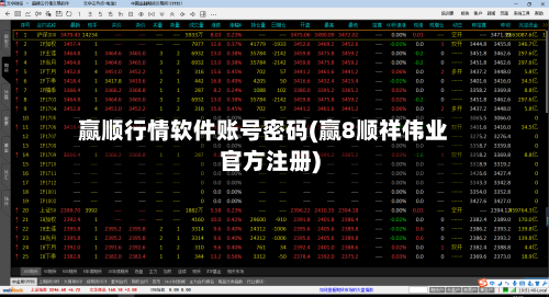 赢顺行情软件账号密码(赢8顺祥伟业官方注册)-第3张图片