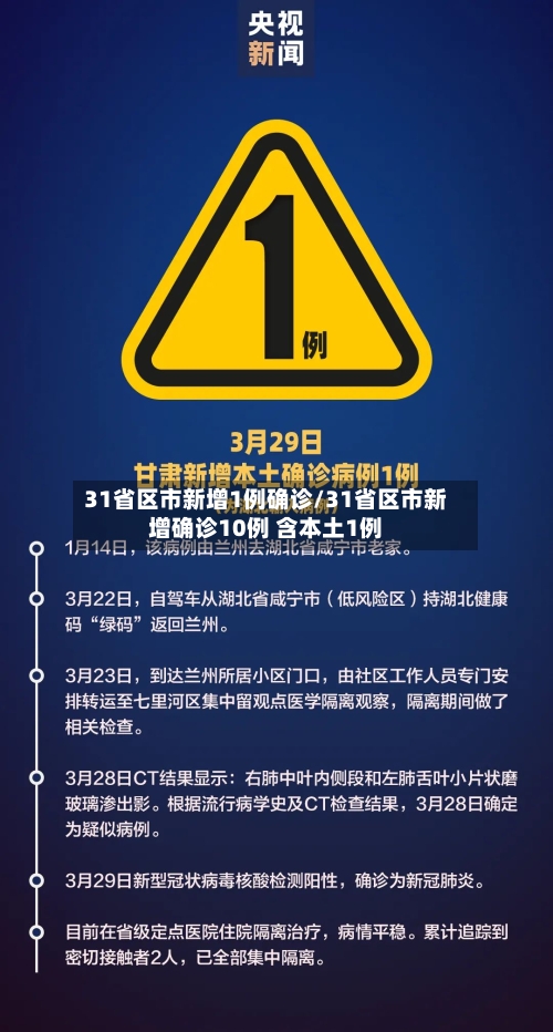 31省区市新增1例确诊/31省区市新增确诊10例 含本土1例-第3张图片