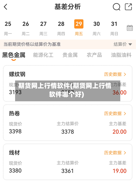 期货网上行情软件(期货网上行情软件哪个好)-第1张图片