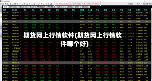 期货网上行情软件(期货网上行情软件哪个好)-第2张图片