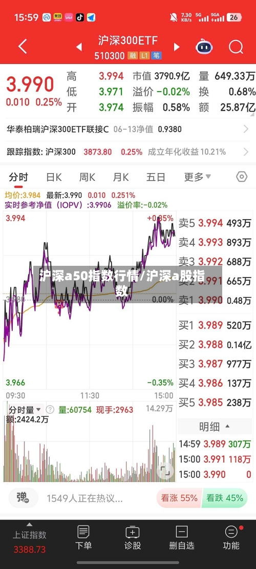 沪深a50指数行情/沪深a股指数-第1张图片