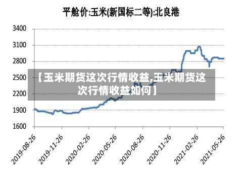 【玉米期货这次行情收益,玉米期货这次行情收益如何】-第2张图片