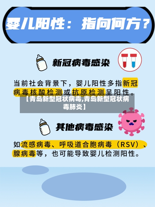 【青岛新型冠状病毒,青岛新型冠状病毒肺炎】-第1张图片