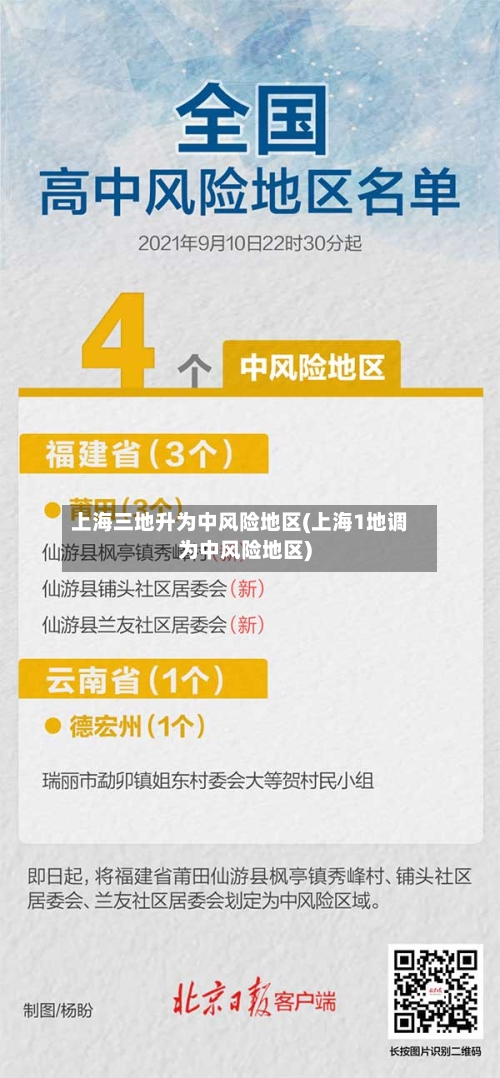 上海三地升为中风险地区(上海1地调为中风险地区)-第2张图片