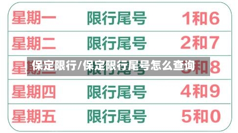 保定限行/保定限行尾号怎么查询