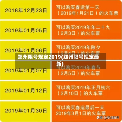 郑州限号规定2019(郑州限号规定最新)