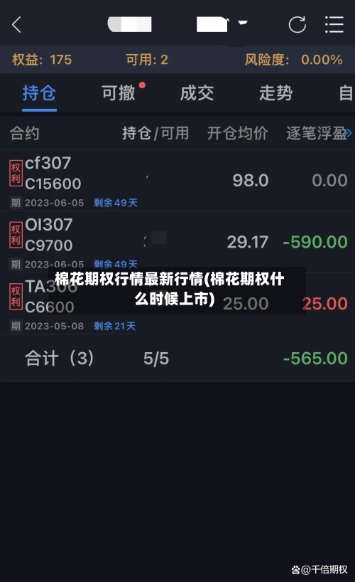 棉花期权行情最新行情(棉花期权什么时候上市)