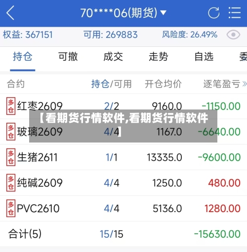 【看期货行情软件,看期货行情软件】