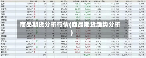 商品期货分析行情(商品期货趋势分析)