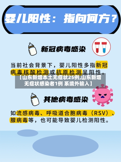 【山东新增本土无症状25例,山东新增无症状感染者1例 系境外输入】