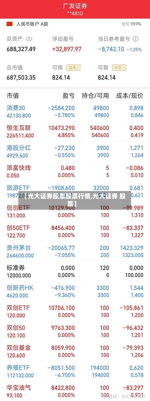 【光大证券股票股票行情,光大证券 股票】