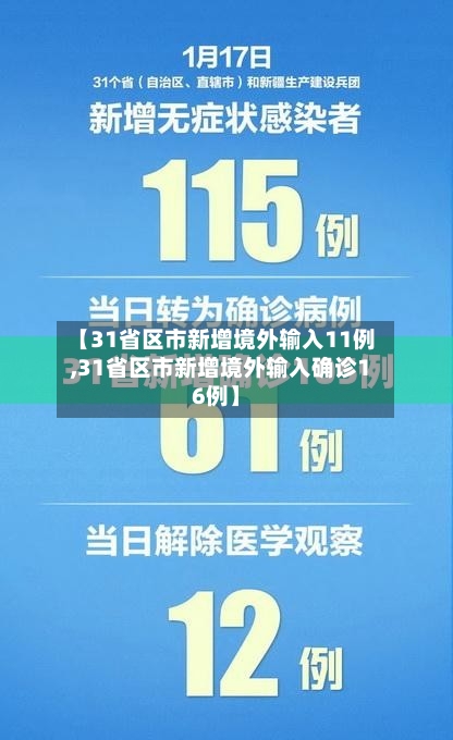 【31省区市新增境外输入11例,31省区市新增境外输入确诊16例】